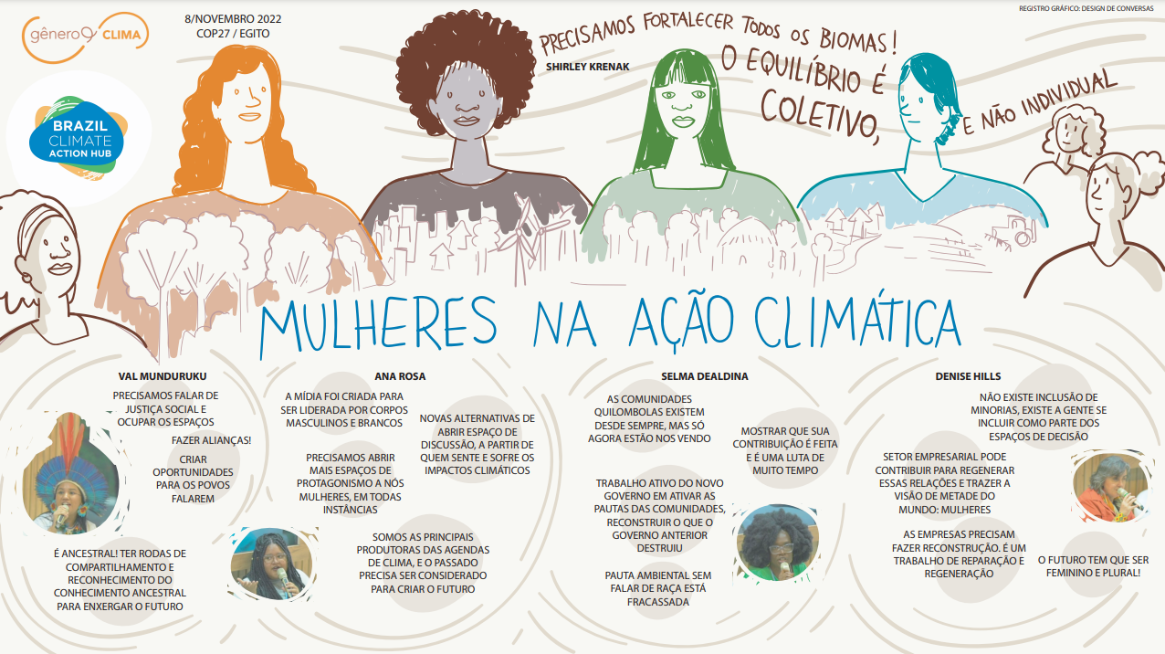 PDF) Mulheres e Saúde: as diferentes faces da inserção feminina no